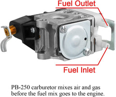 Fuel filter included in HUSWELL Carburetor Kit