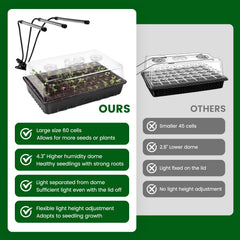 Full spectrum grow light with 3 heads and adjustable brightness