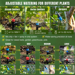Full view of Spalolen 2-zone drip irrigation system setup