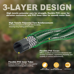 FUNJEE hose package contents including flow-control accessory