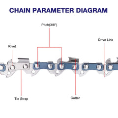 FUNKYWOO chainsaw chain packaging