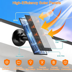 FUTUREZEN 6W Solar Panel mounted on a wall capturing sunlight