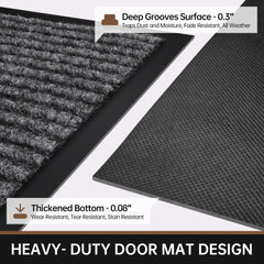 Futurwit Heavy Duty Doormat close-up of rubber backing