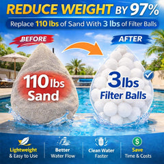 Fwxdbwyl Pool Filter Balls packaging
