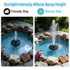 FYDGTPI solar fountain showing water spray effects