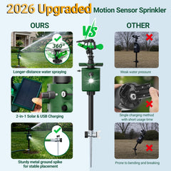 G-Jyuncyou motion activated repeller in garden setting