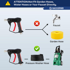 GALELEOPARD Short Pressure Washer Gun side view