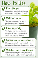 Gardenera Sphagnum Moss Potting Mix label and ingredients