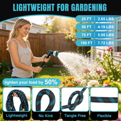 Gardentime garden hose complete with ten-function spray nozzle
