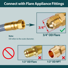 GASPRO 12FT Natural Gas Hose showcasing quick connect feature