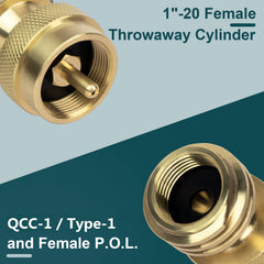 GASPRO propane adapter showing standard connector details