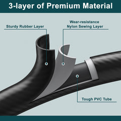 GASPRO propane hose packaging and components