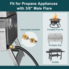 GASPRO propane hose packaging and details