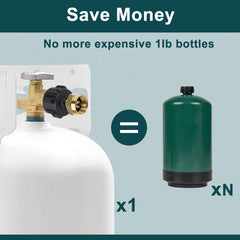 GASPRO Propane Refill Adapter in packaging