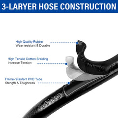 GasSaf propane regulator hose side view