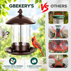 Gbekery Bird Feeder filled with mixed seeds