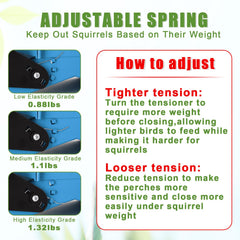 Gbekery Squirrel Proof Bird Feeder showing transparent seed level window