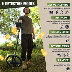 Gbnryg Metal Detector M55J complete accessory kit