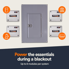 Generac 50 Amp Load Manager installation setup