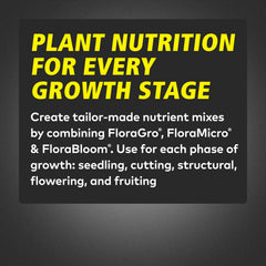 General Hydroponics Flora Series 3-part nutrient system packaging