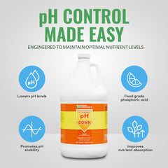 General Hydroponics pH Down Liquid 1-gallon label close-up