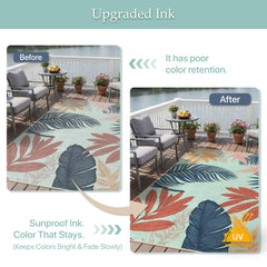 GENIMO 5x8 Outdoor Rug Navy Sage close-up texture