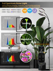 GLOWRIUM 48W Grow Light close-up of lamp head