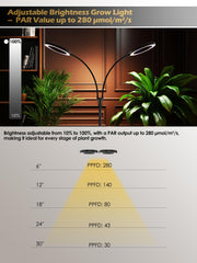 GLOWRIUM 48W Grow Light in use with indoor plants
