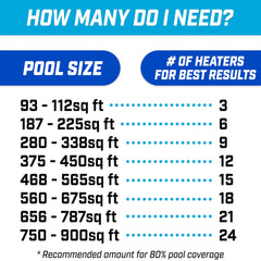 GoFloats Inflatable Solar Pool Heater close-up