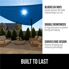 GORILLA GRIP Heavy Duty Sun Shade Sail showing stainless steel D ring