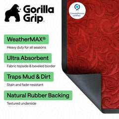 GORILLA GRIP WeatherMAX Doormat side view highlighting the rubber backing