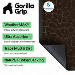 GORILLA GRIP WeatherMAX Doormat side view showcasing rubber backing