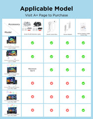 Govee Control Box packaging with product details