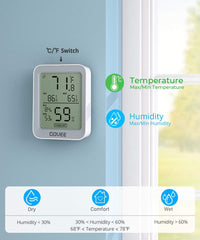 Govee Indoor Hygrometer Thermometer H5075 in a home setting