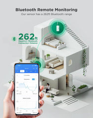 GoveeLife H5110 Bluetooth Hygrometer Thermometer with lanyard