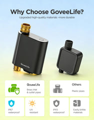 GoveeLife Sprinkler Timer installed on garden hose