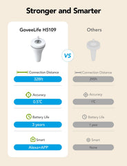 GoveeLife WiFi Gateway for Pool Thermometer