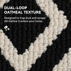 GRANNY SAYS Indoor Outdoor Doormat close up of non-slip backing
