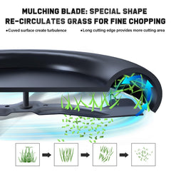 Grasscool HRR2169VKA blades showing alloy steel material