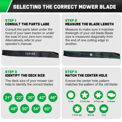 Grasscool mulching blade showing 5-point star mounting pattern