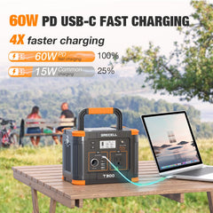 GRECELL Portable Power Station 330W top view with controls