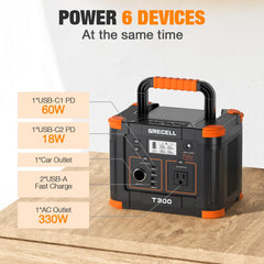 GRECELL Portable Power Station 330W with solar panel charging