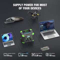 GRECELL Portable Power Station with LED flashlight on