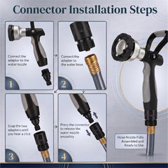 GREEN MOUNT Garden Hose Nozzle side view with quick connect kit
