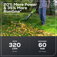 Greenworks 24V Leaf Blower showing variable speed dial