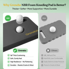 Grenebo Kneeling Pad black side view showcasing high-density NBR foam