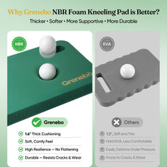 Grenebo kneeling pad showing high-density NBR foam texture