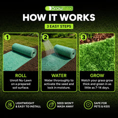 GROWTRAX Grass Seed Mat in a garden setting