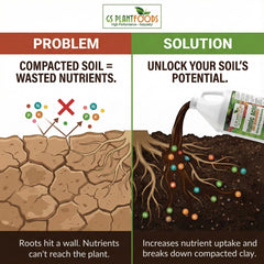 GS Plant Foods Humic Acid Soil Amendment label close-up