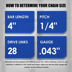 GSSHBR 4 Inch Mini Chainsaw Chain close-up showing drive links